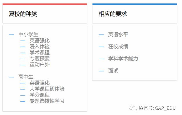 2018美國中小學(xué)夏校、夏令營詳解