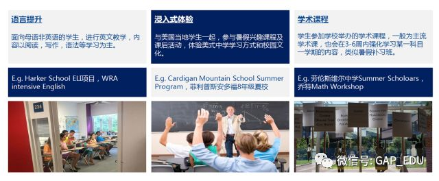 2018美國中小學(xué)夏校、夏令營詳解
