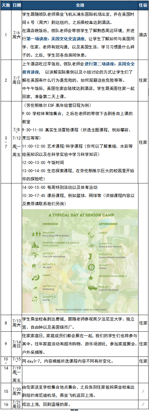 2020年美國普林斯頓浸入式夏校