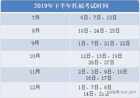 2019下半年標化考試時間表