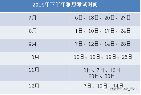 2019下半年標化考試時間表