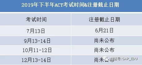 2019下半年標化考試時間表