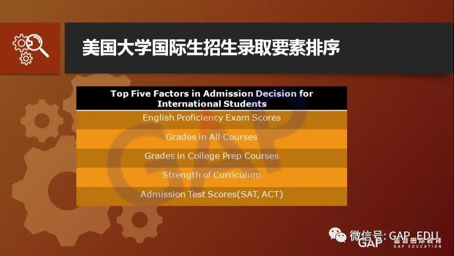 身雖宅心亦遠(yuǎn)，留學(xué)規(guī)劃不能停【疫情特輯】
